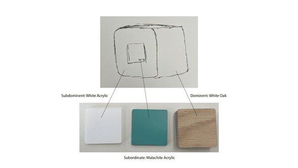 a basic breakdown of the core CMF for the design of the night light