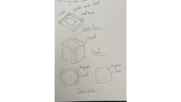 break parts sketch